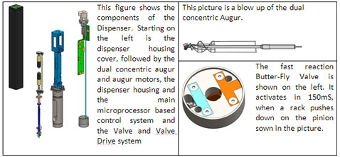 image dispenser